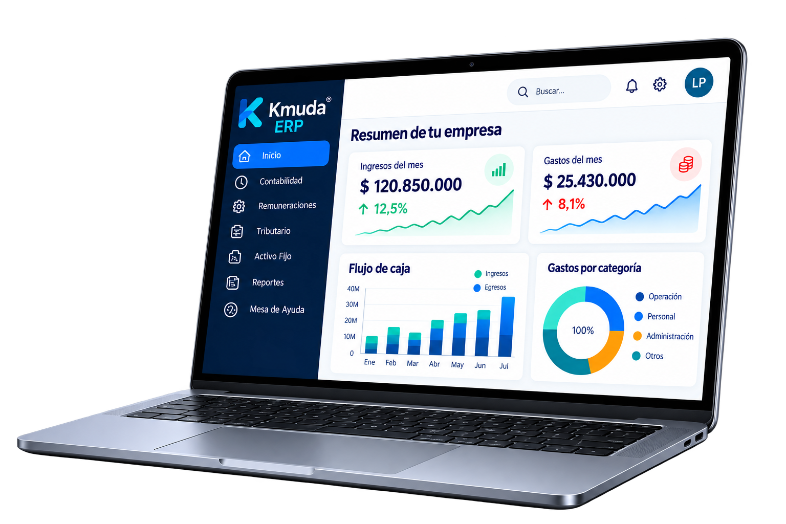 Kmuda ERP